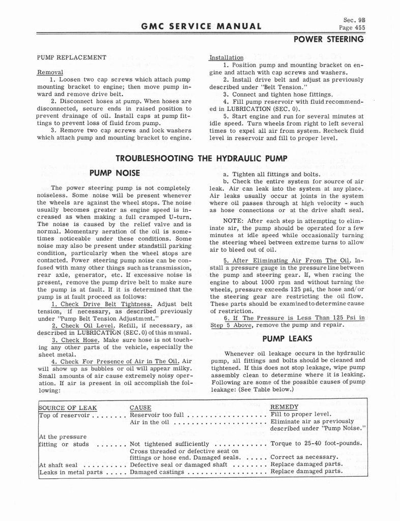 n_1966 GMC 4000-6500 Shop Manual 0461.jpg